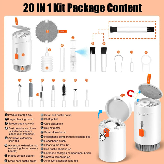 Electronics Cleaning Kit