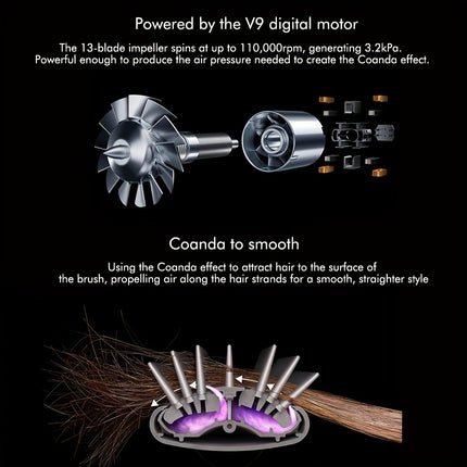 Time-Saver Multi Hair Styler Coanda Effect